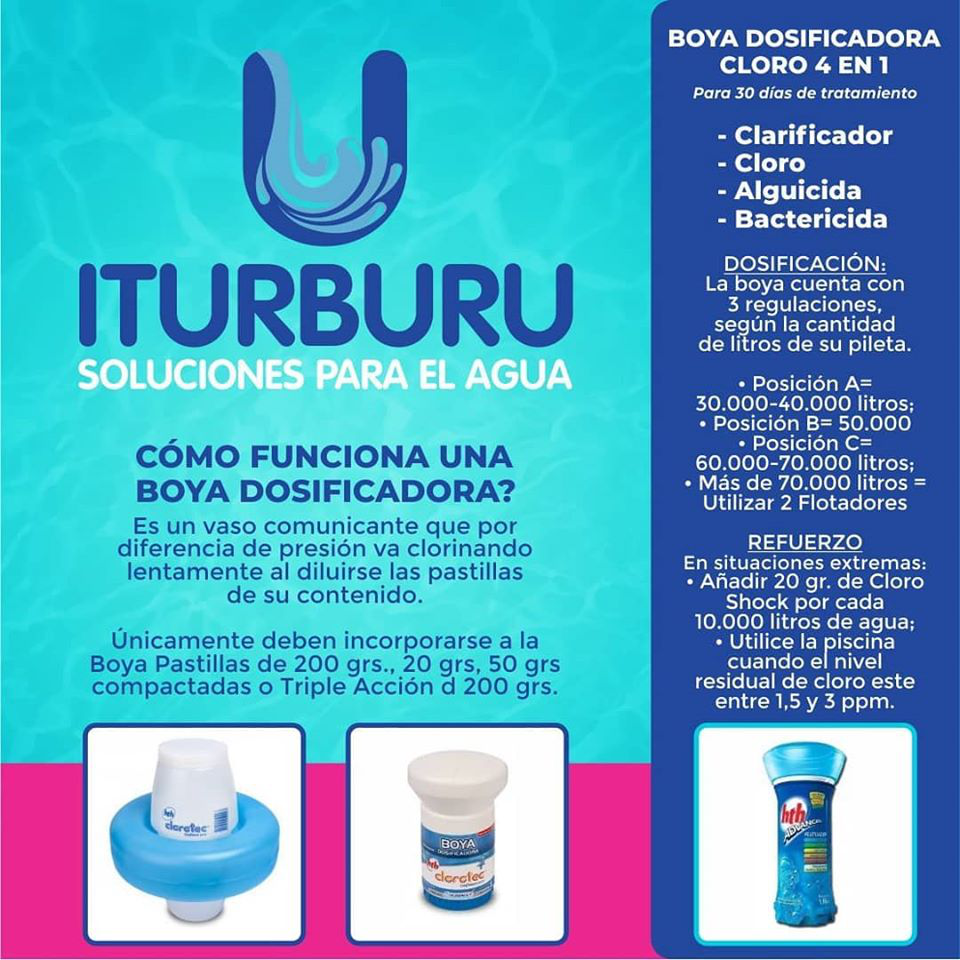 Iturburu Soluciones para el Agua